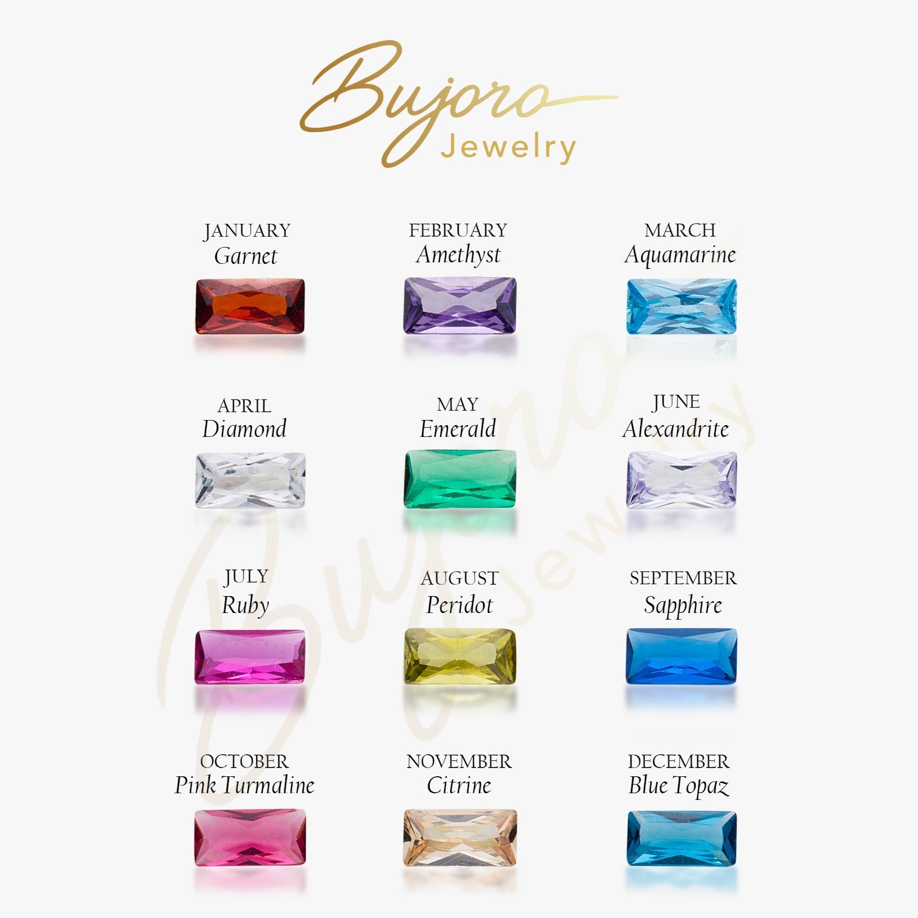 Bold Birthstone Baguette Ring