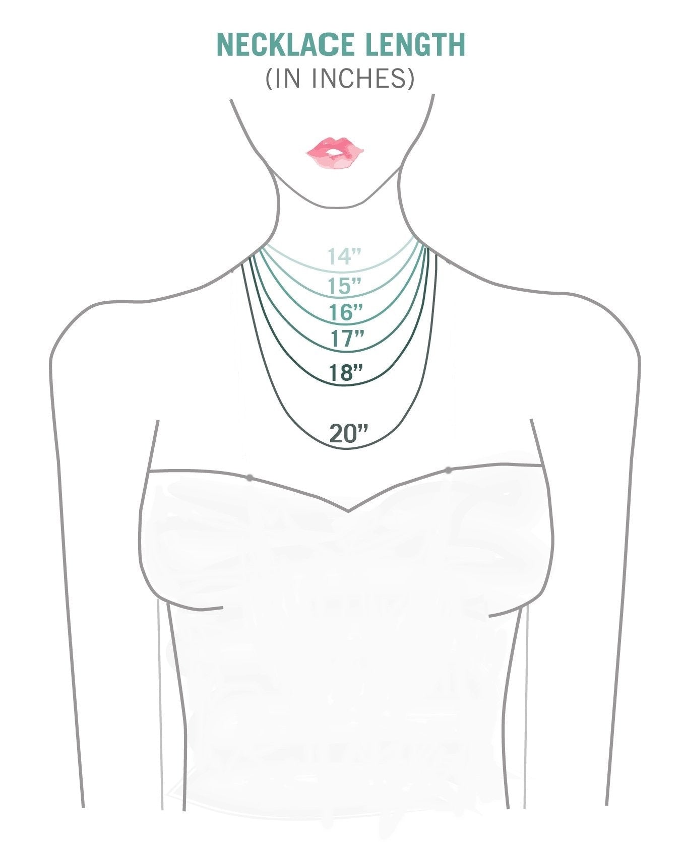 Personalized Princess Shaped Birthstone Necklace